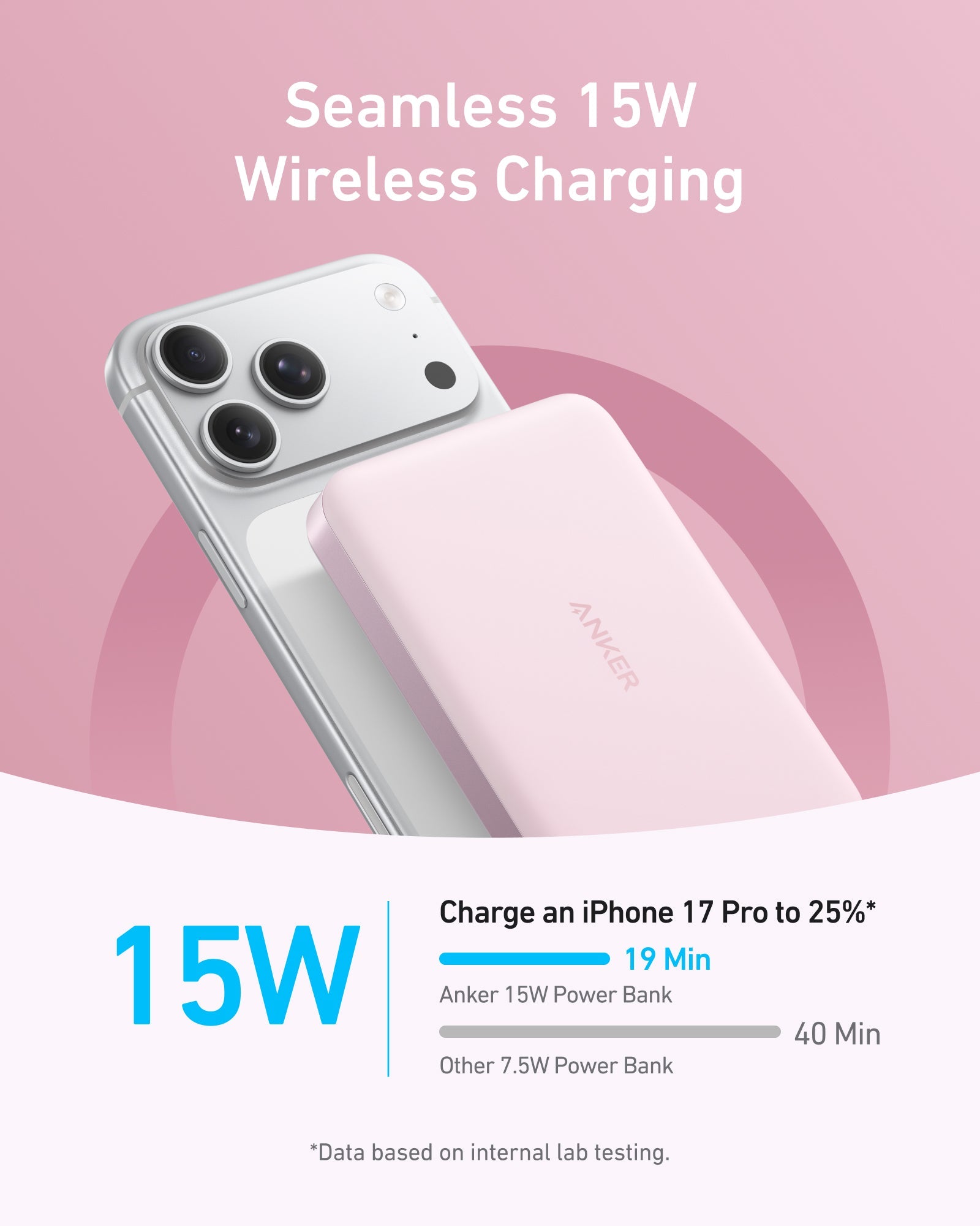 Anker MagGo Power Bank (10K, Slim) – Zulily