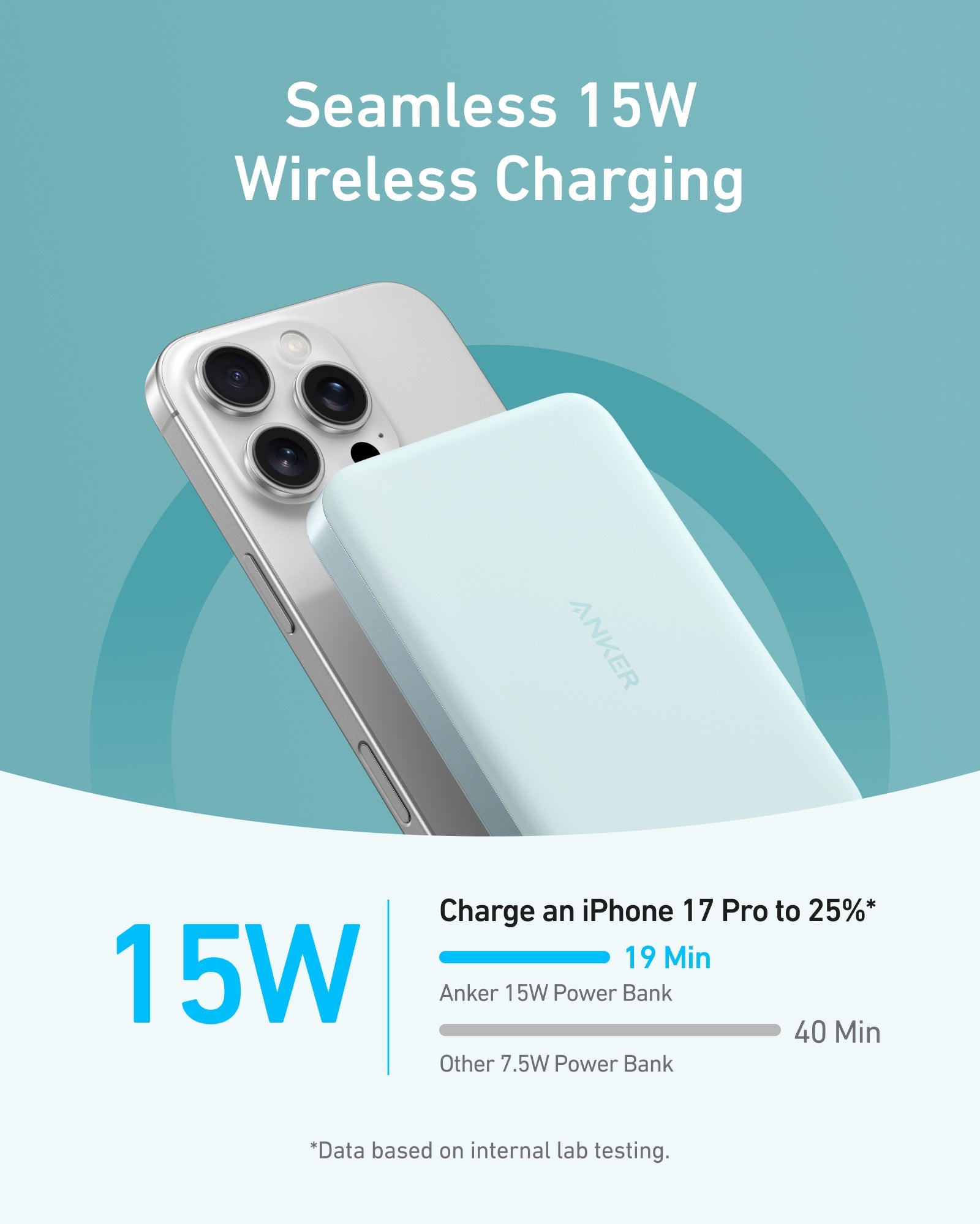 Anker MagGo Power Bank (10K, Slim) – Zulily