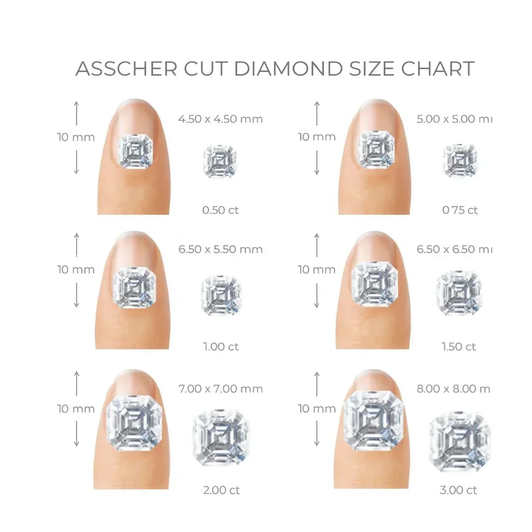 Asscher Cut Loose Lab Grown Diamond Stone VS1 IGI Certified
