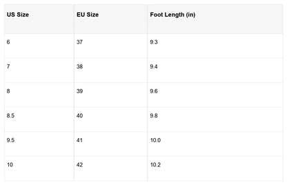 Threaded Pear Goldie Leather Lace Up Shoes