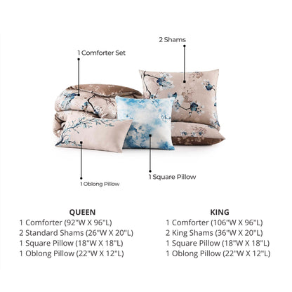 Bebejan Blue Blossom 5 Piece Reversible Comforter Set