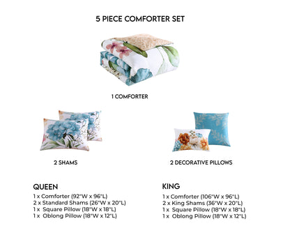 Bebejan Maia Blue 5 Piece Reversible Comforter Set