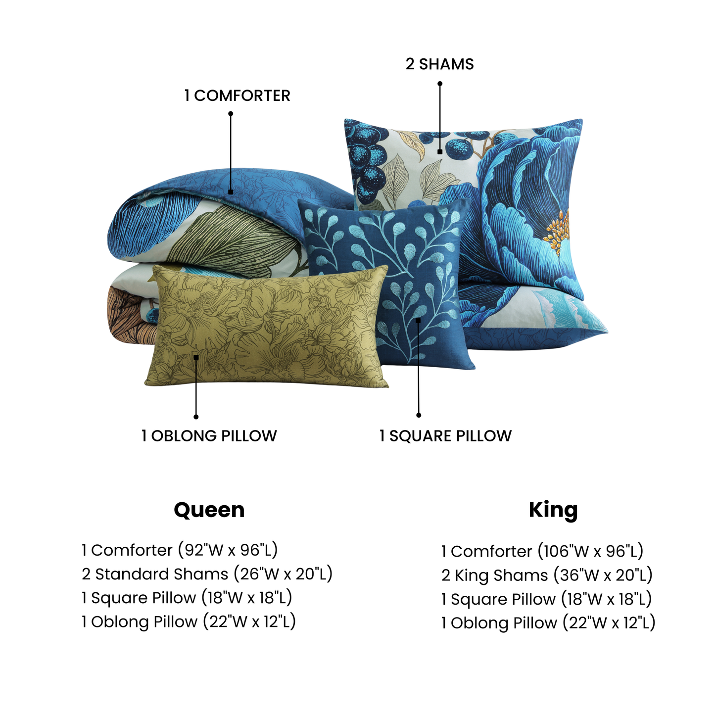 Bebejan Teal Tapestry 5 Piece Reversible Comforter Set
