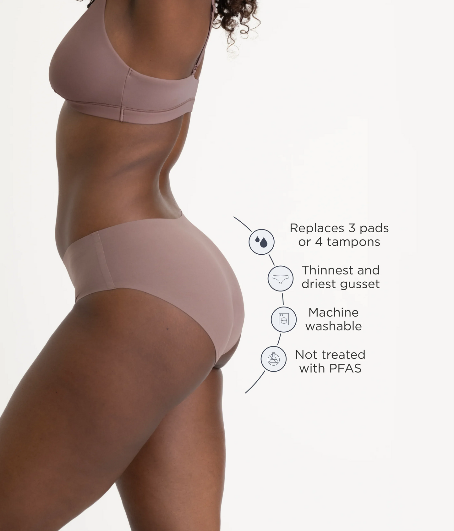 Leakproof Seamless Brief