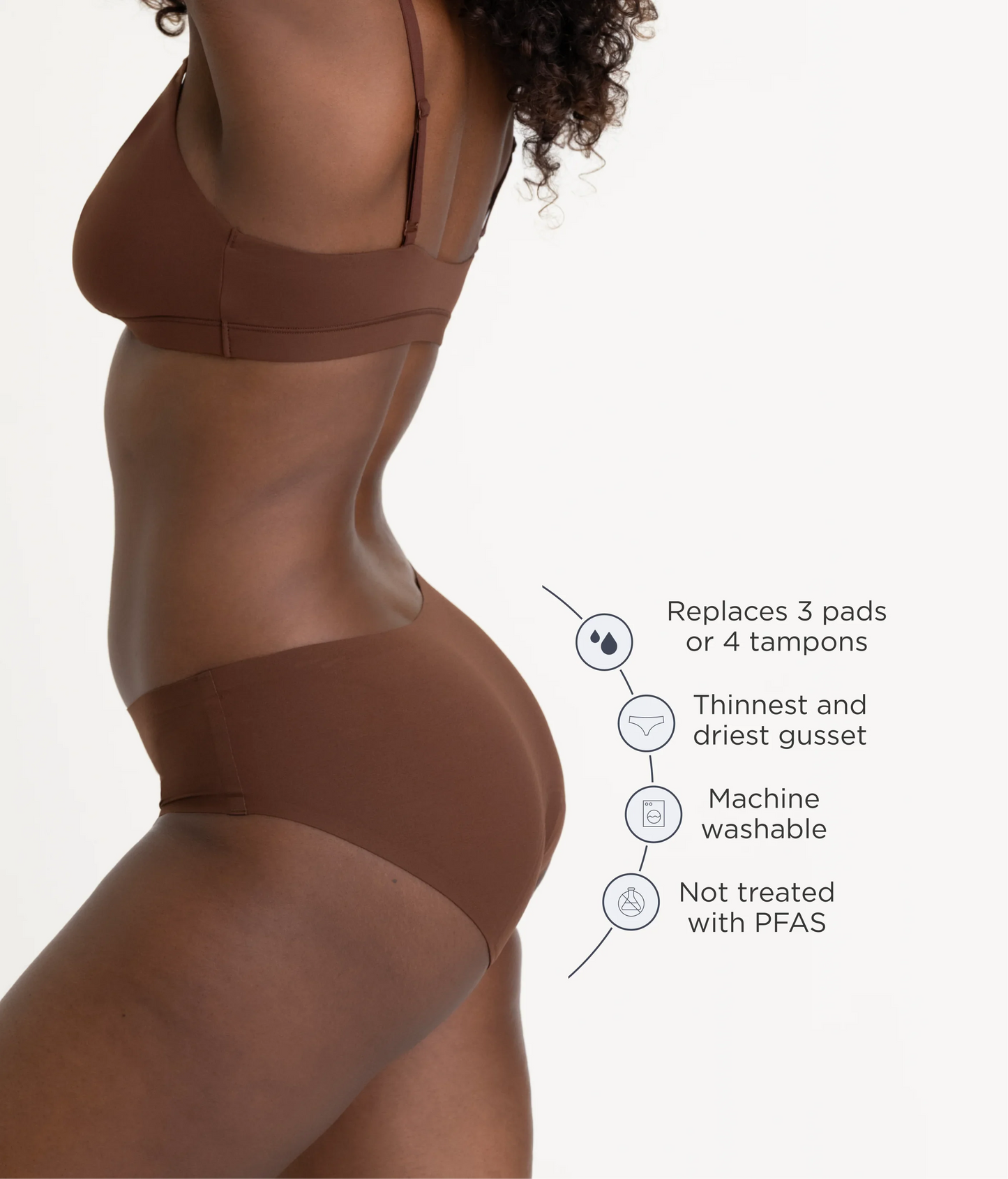 Leakproof Seamless Brief