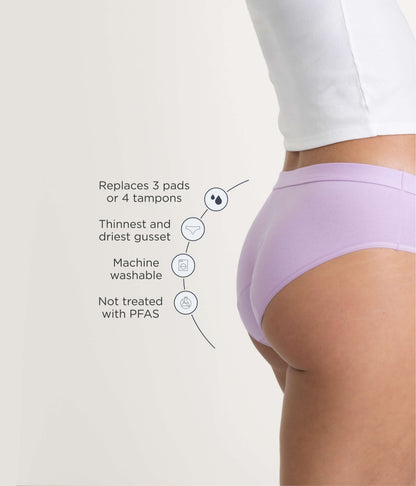 Leakproof Cotton Brief