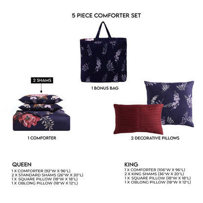 Deep Purple / Jewel Floral-