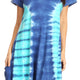 Blue/Mint