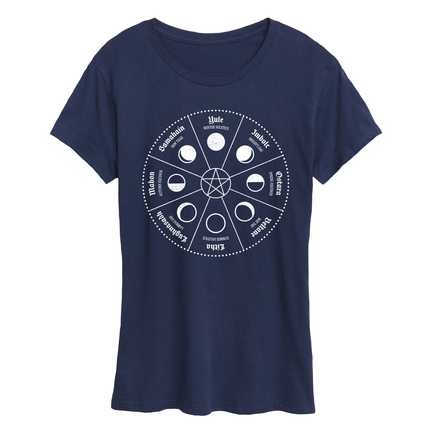 NAVY-