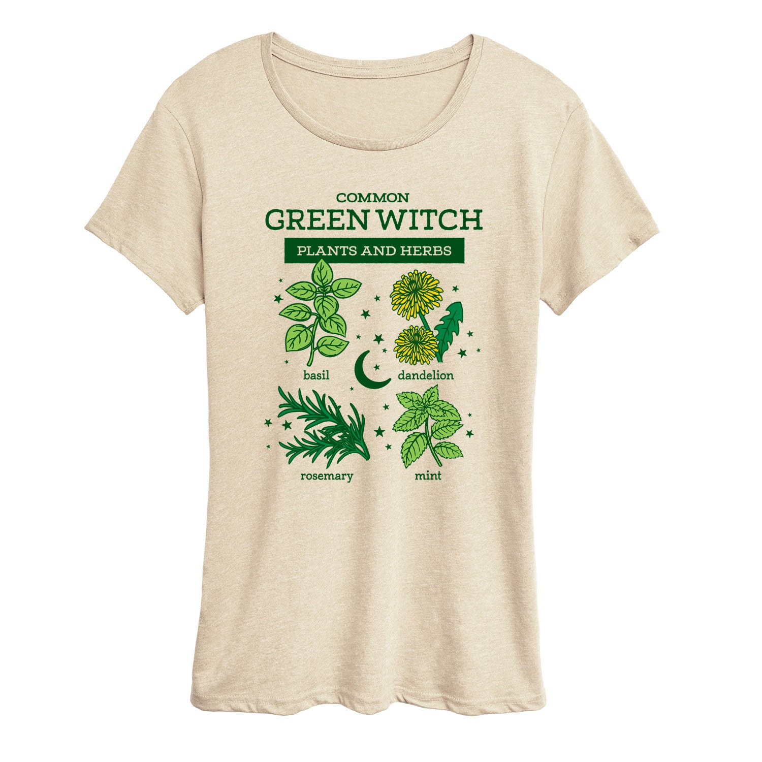 BIRCH-