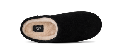 UGG Elea Womens Slip-On Mules — Black Suede