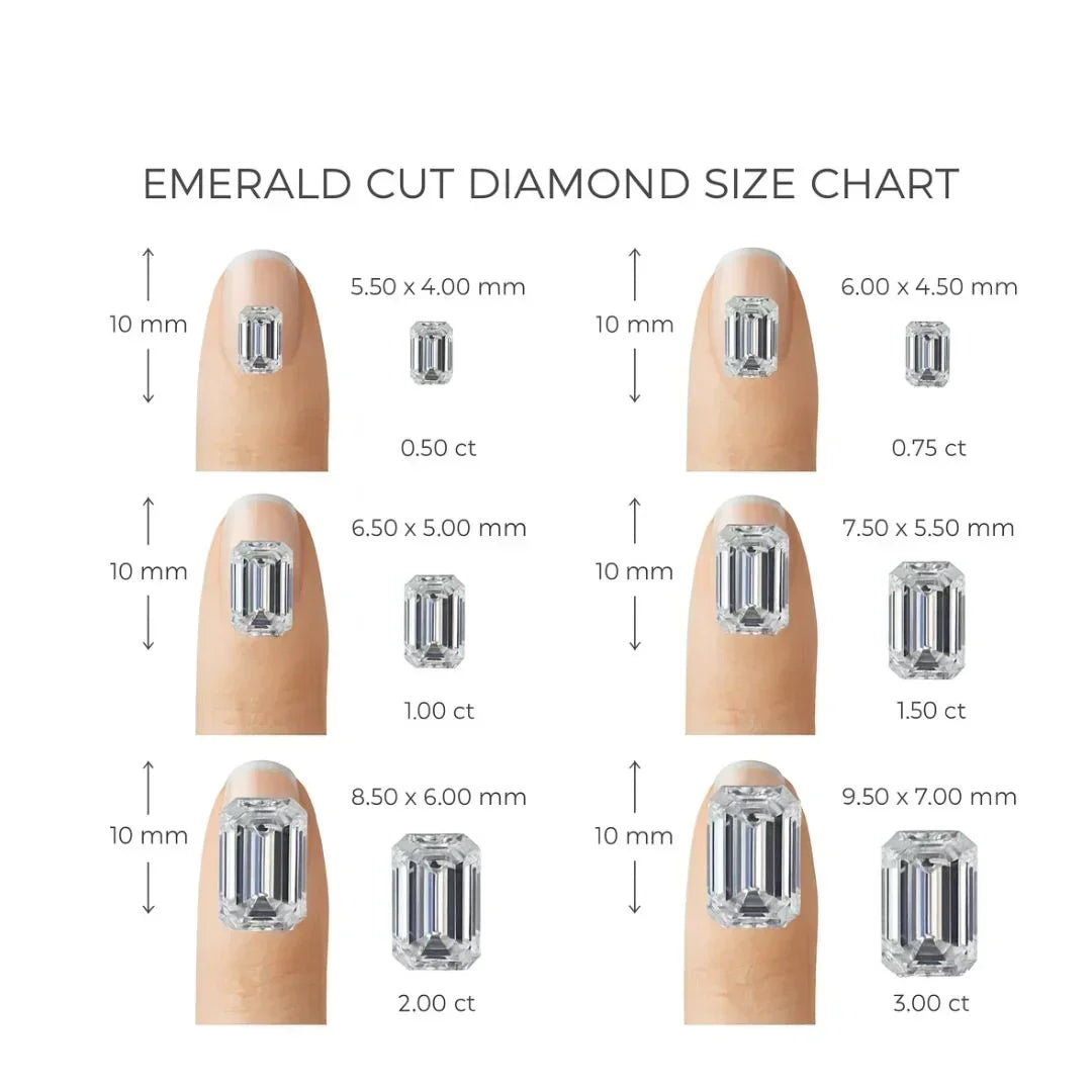 Emerald Cut Loose Lab Grown Diamond Stone VS1 IGI Certified
