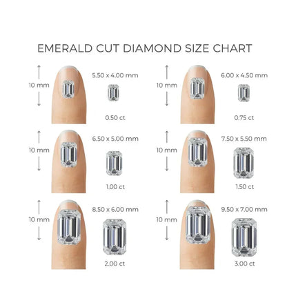 Emerald Cut Loose Lab Grown Diamond Stone VS1 IGI Certified