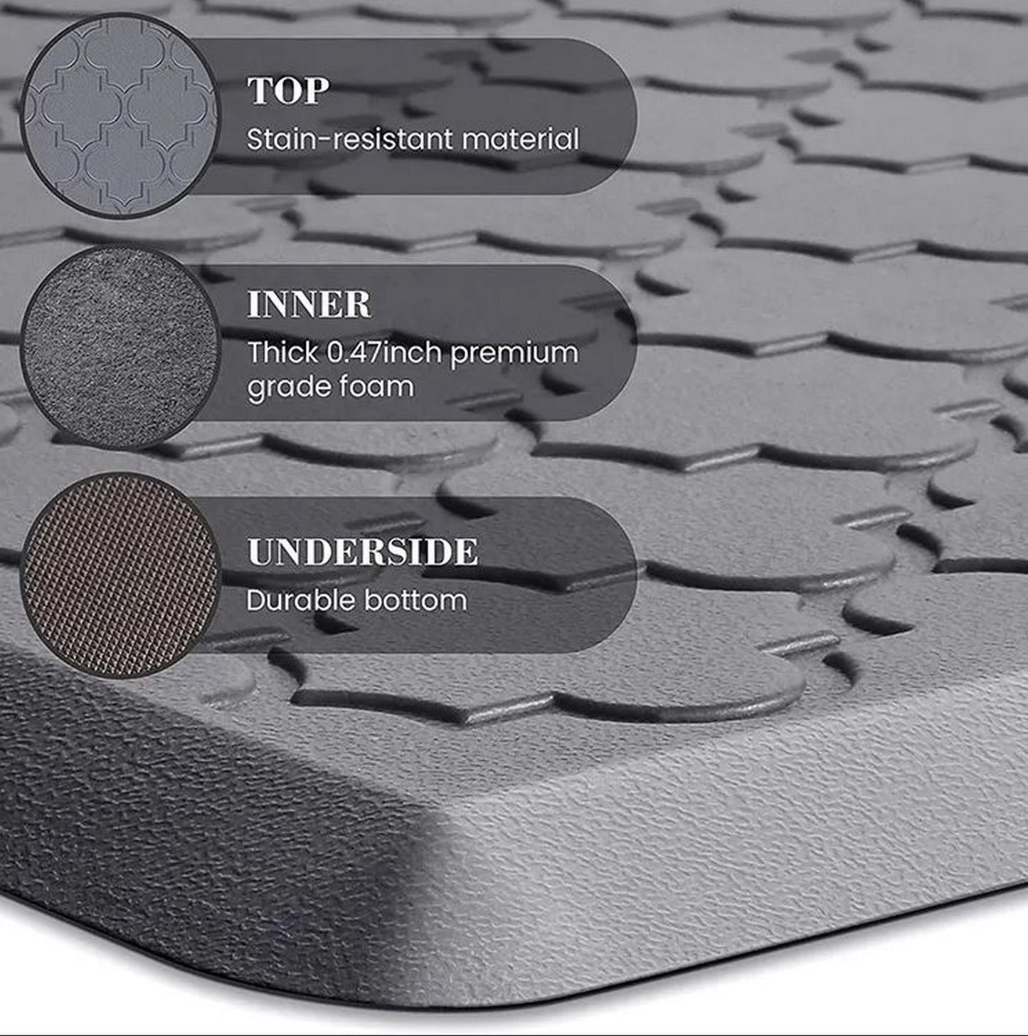 Trellis Embossed Foam Kitchen Mat