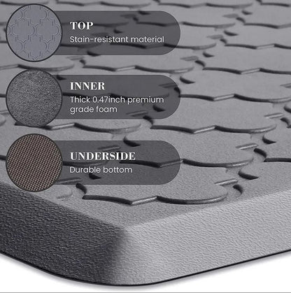 Trellis Embossed Foam Kitchen Mat