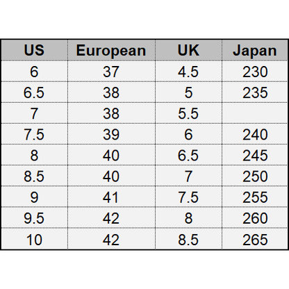Fila Women's Disruptor Ii Monomesh Sneakers