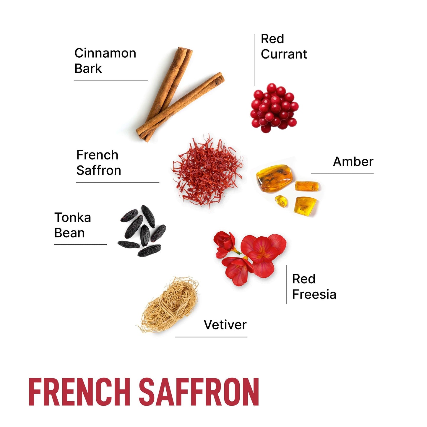 French Saffron-