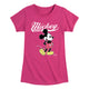HEATHER FUCHSIA