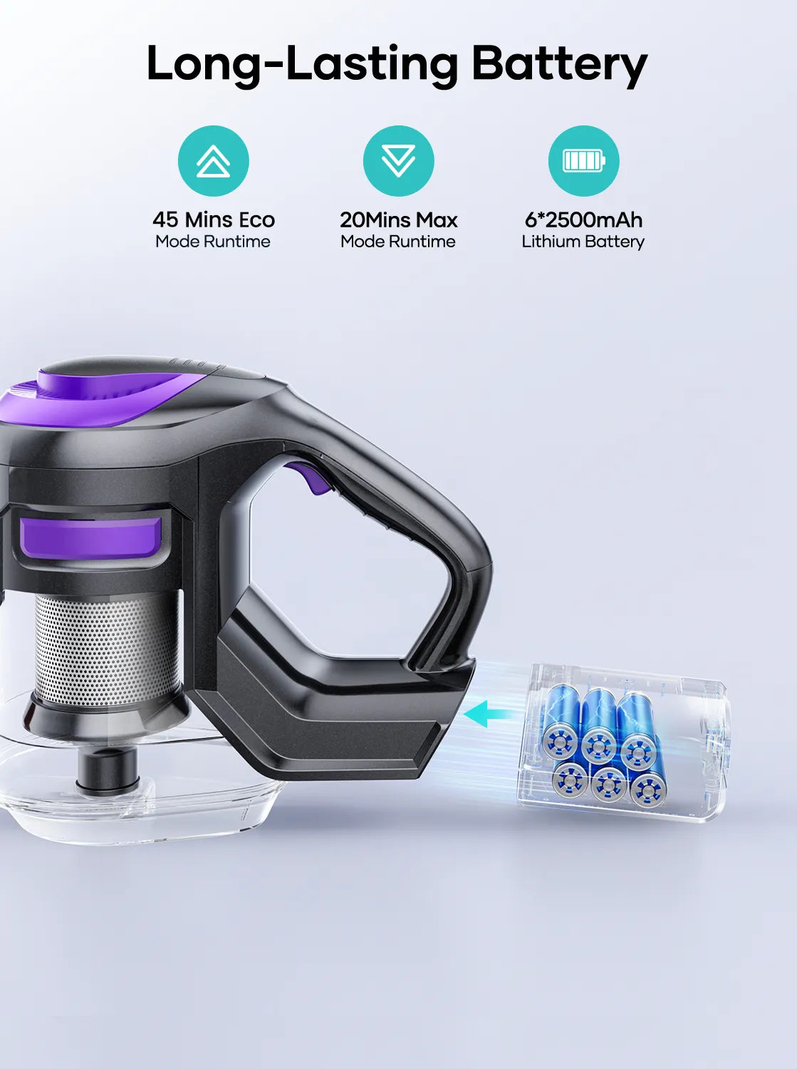 Honiture Y10 Cordless Stick Vacuum