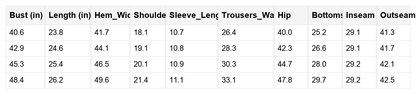 Threaded Pear Kira Short Sleeve and Pants