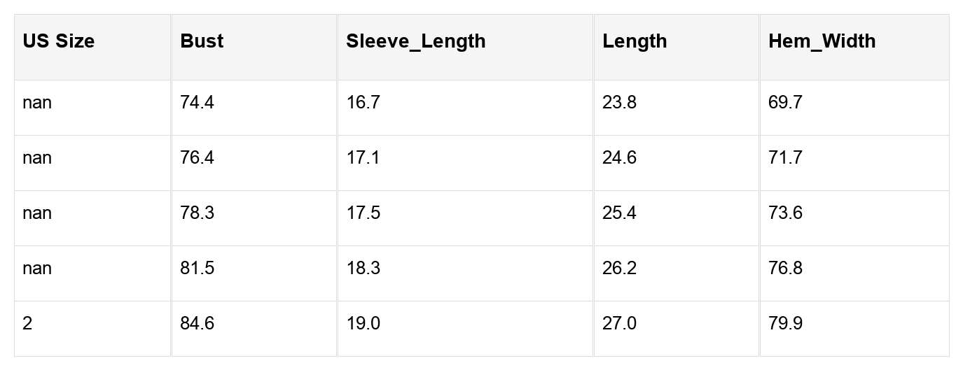 Threaded Pear Elora Mix Print Cape Top