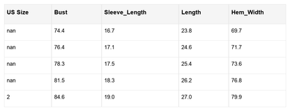 Threaded Pear Elora Mix Print Cape Top