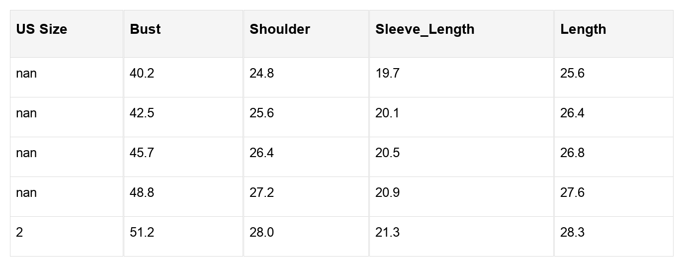 Threaded Pear Zaniyah Long Sleeve Christmas Sweatshirt