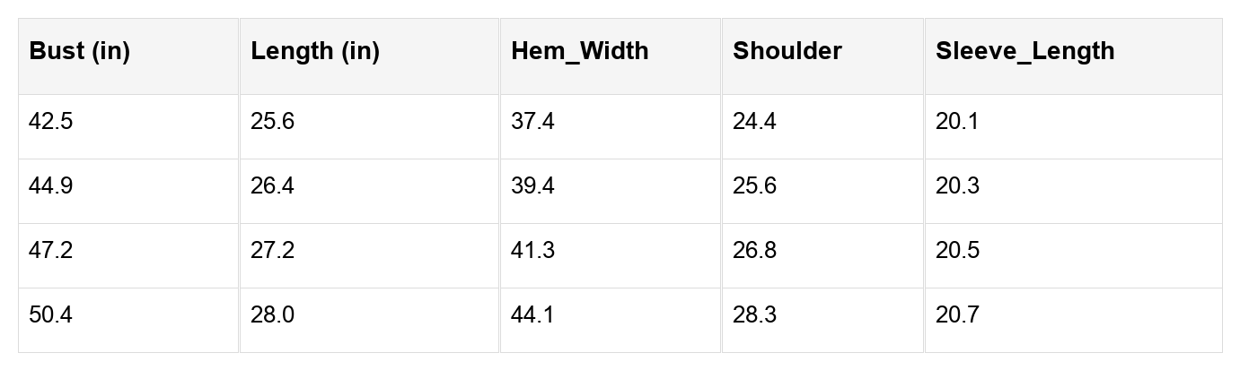 Threaded Pear Wrenlee Print Patchwork Sweatshirt