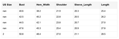 Threaded Pear Heidi Blend Custom Graphic Sweatshirt