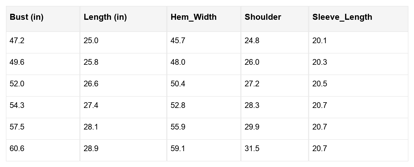 Threaded Pear Winnie Long Puff Sleeve Shirt