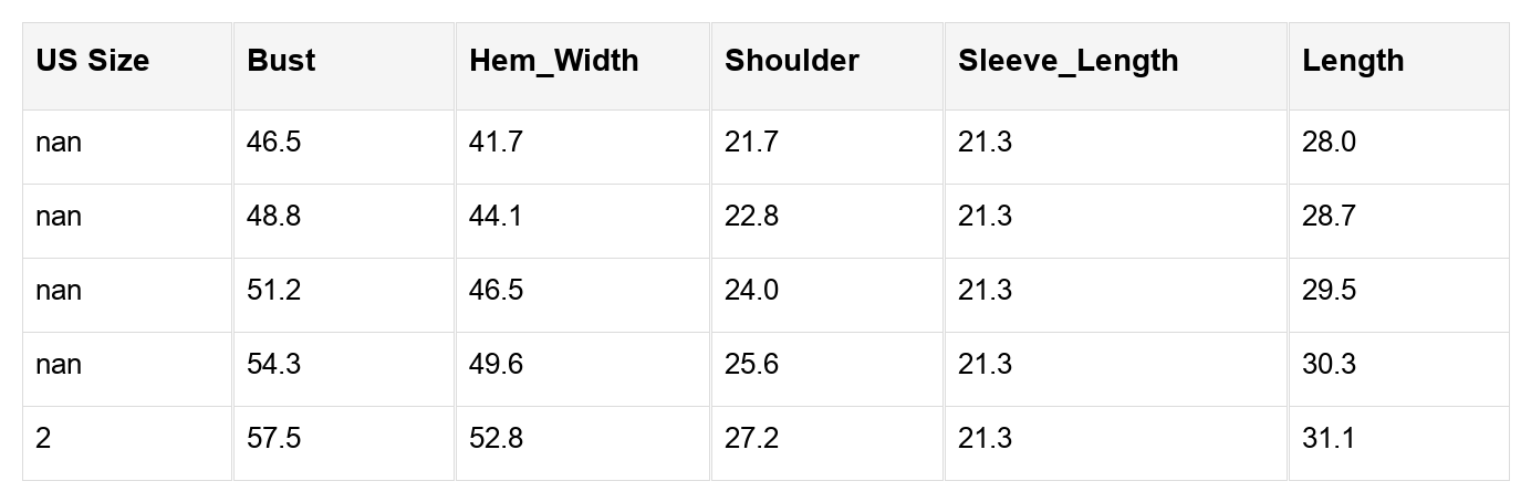 Threaded Pear Emakira Drop Shoulder Loose Cardigan