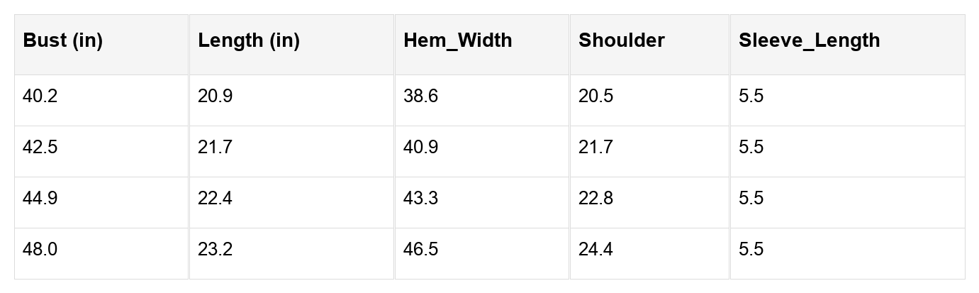 Threaded Pear Summer Sleeve Lightweight Knitted Top