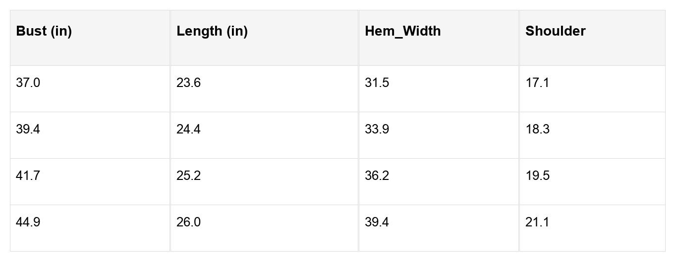 Threaded Pear Lydia High Short Sleeve Sweater