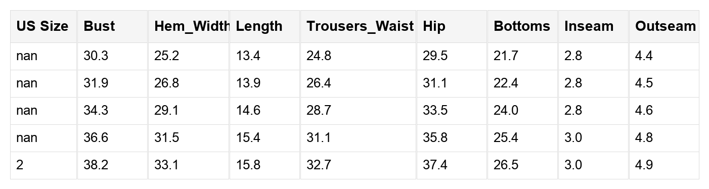 Threaded Pear Dylan Colorblock Square Top