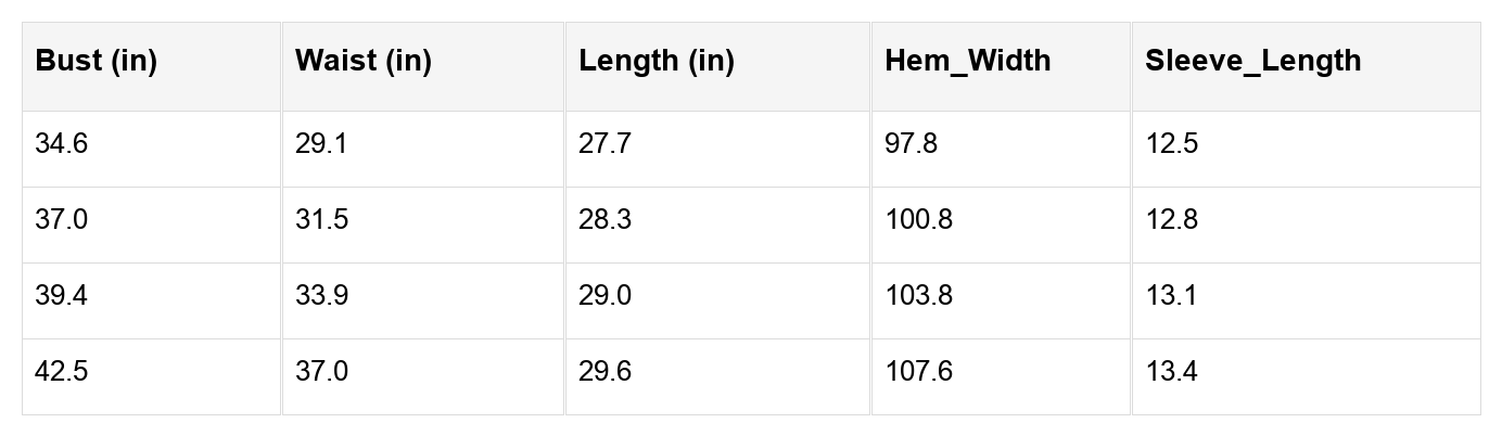 Threaded Pear Winter Bubble Sleeve Square Dress