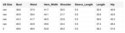Threaded Pear Abigail Short Sleeve T Shirt