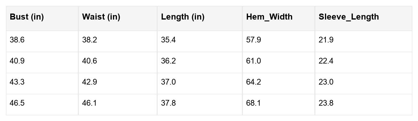Threaded Pear Patara Sleeve Tiered Mini Dress