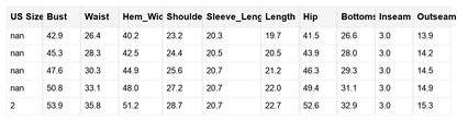 Threaded Pear Saige Patchwork Long Sleeve Shorts