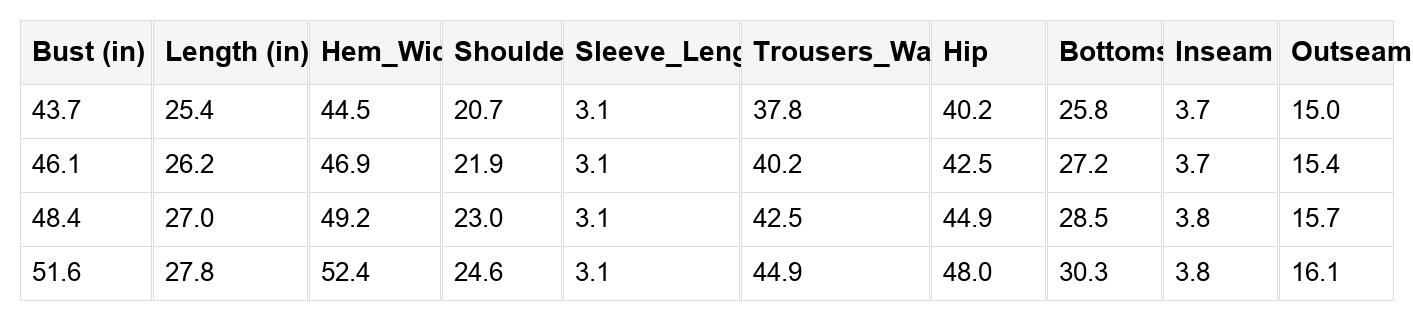 Threaded Pear Jayla Stripe T Shirt