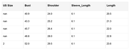 Threaded Pear Rebecca Drop Shoulder Boxy Tee