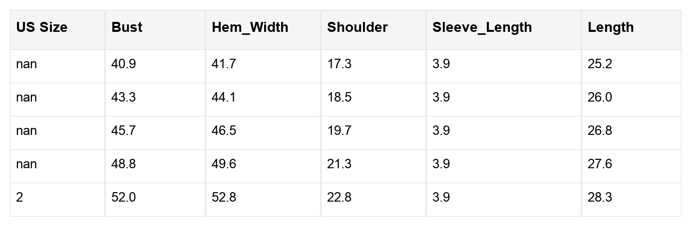 Threaded Pear Brittany Dot Print Short Set