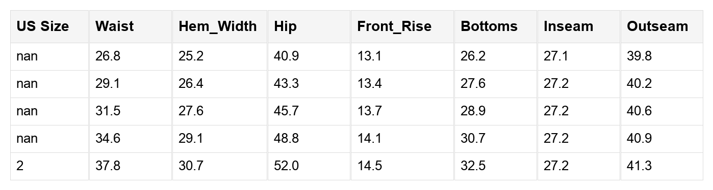 Threaded Pear Gemma Waist Casual Loose Pants