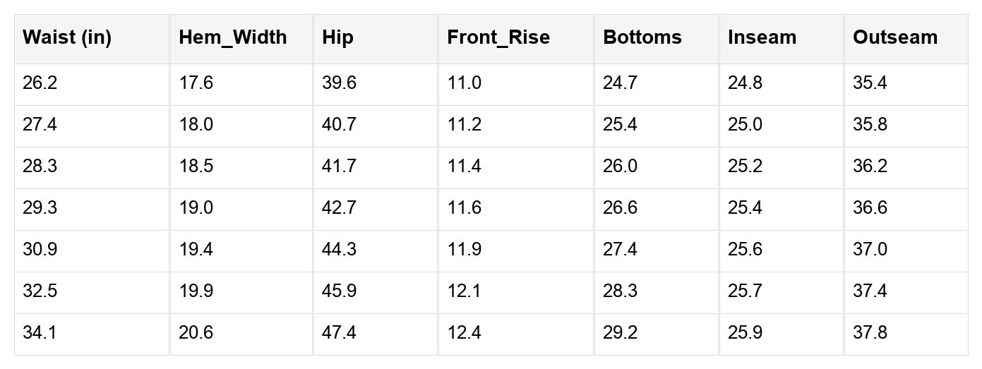 Threaded Pear Mckinley Wash Barrel Fit Pants