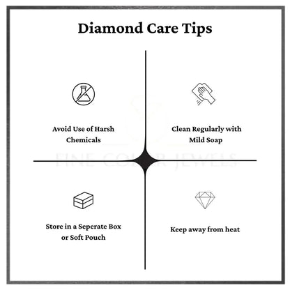 Asscher Cut Loose Lab Grown Diamond Stone VS1 IGI Certified
