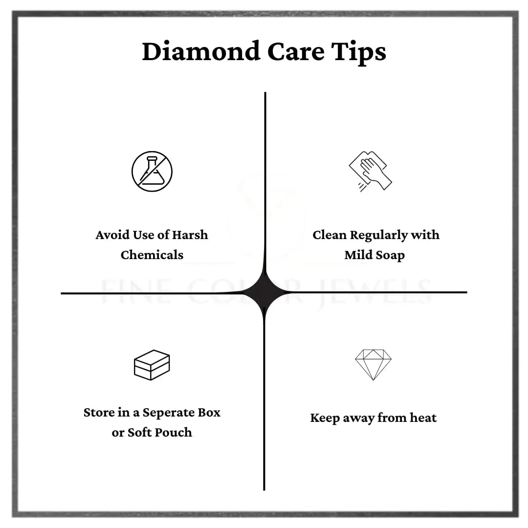Heart Loose Lab Grown Diamond Stone VVS1 IGI Certified