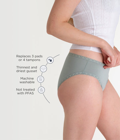 Leakproof Cotton Lace Trim Brief