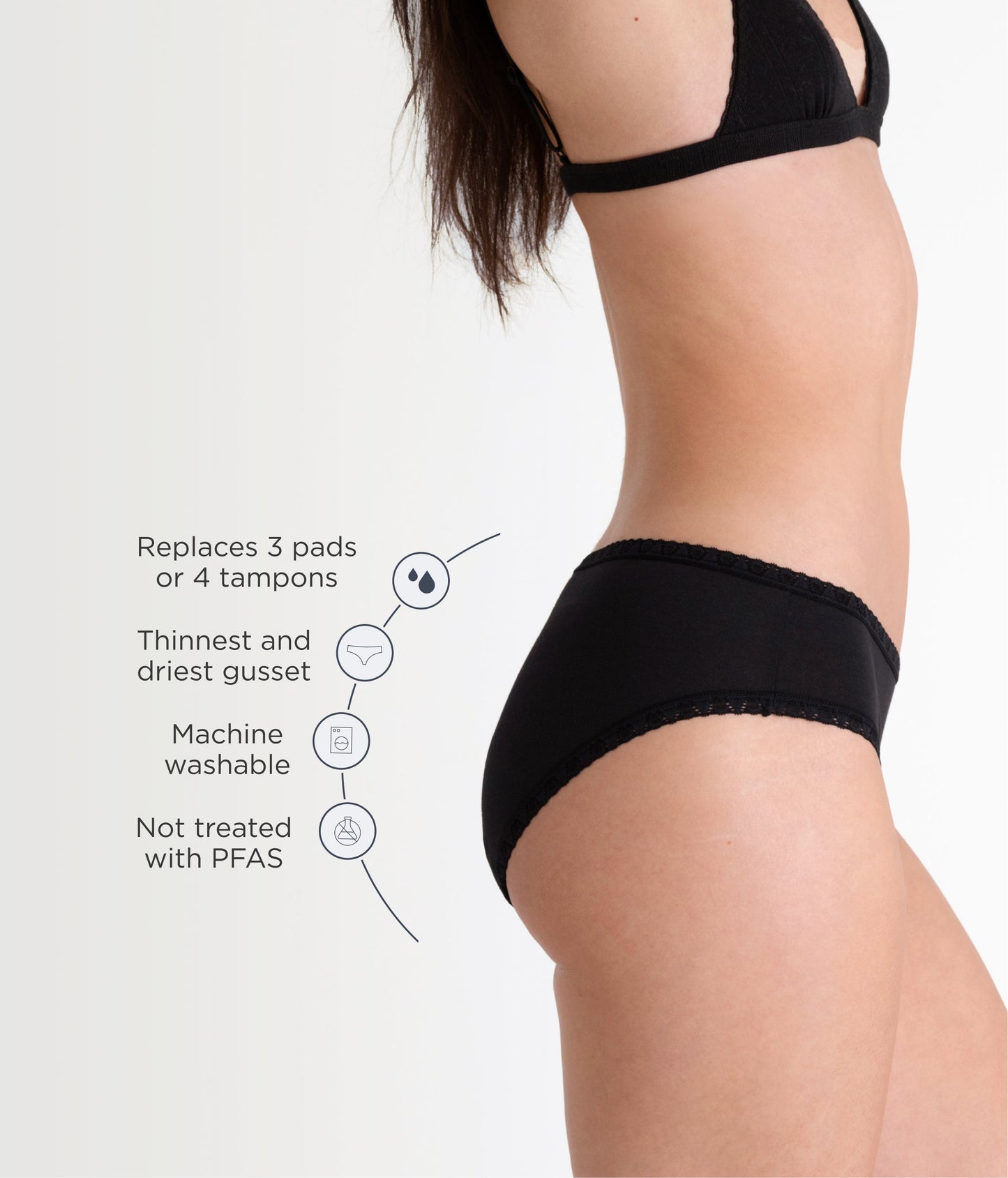 Leakproof Cotton Lace Trim Brief