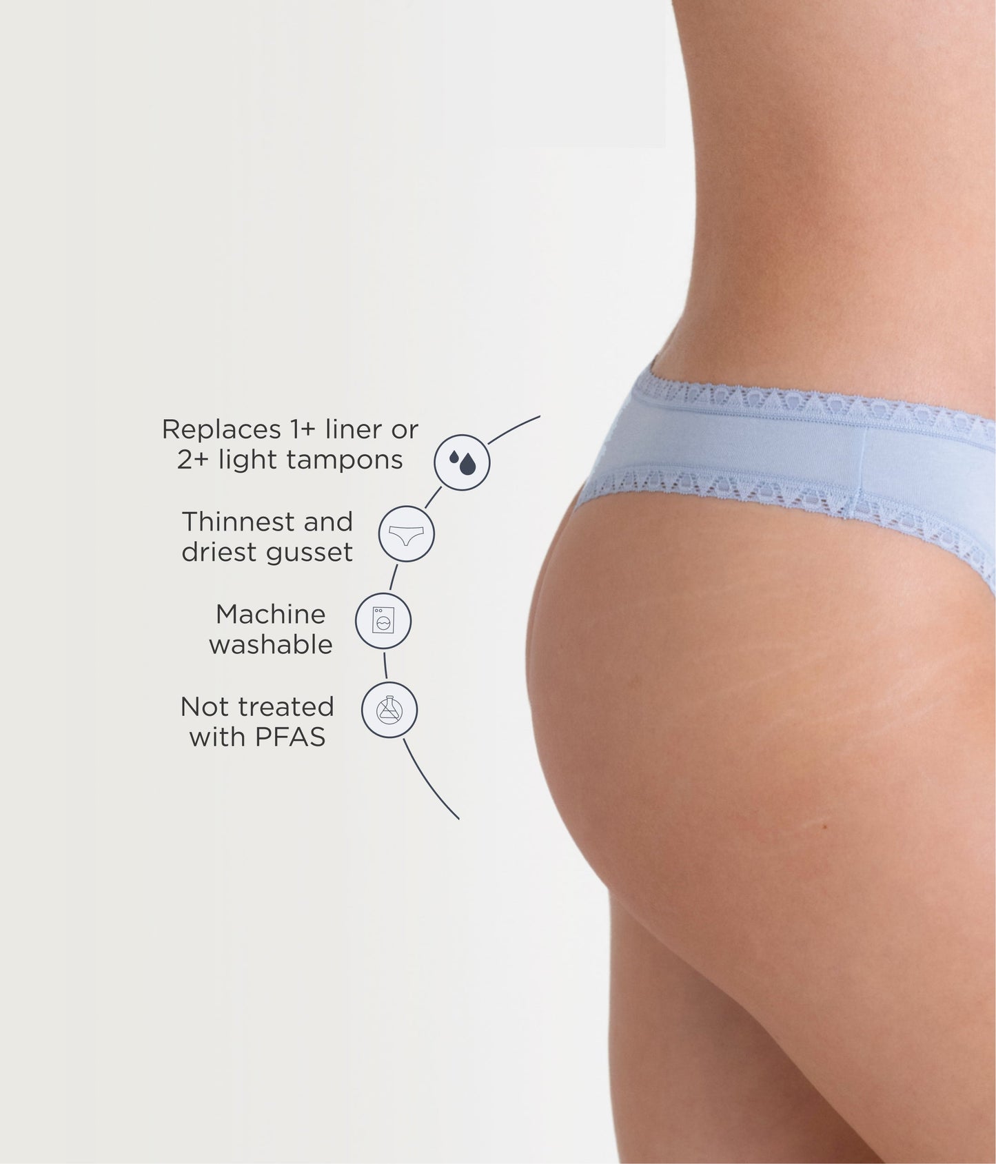 Leakproof Cotton Lace Trim Thong