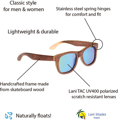 Lanikai Mauka