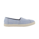Light Bliss Blue Chambray Dot